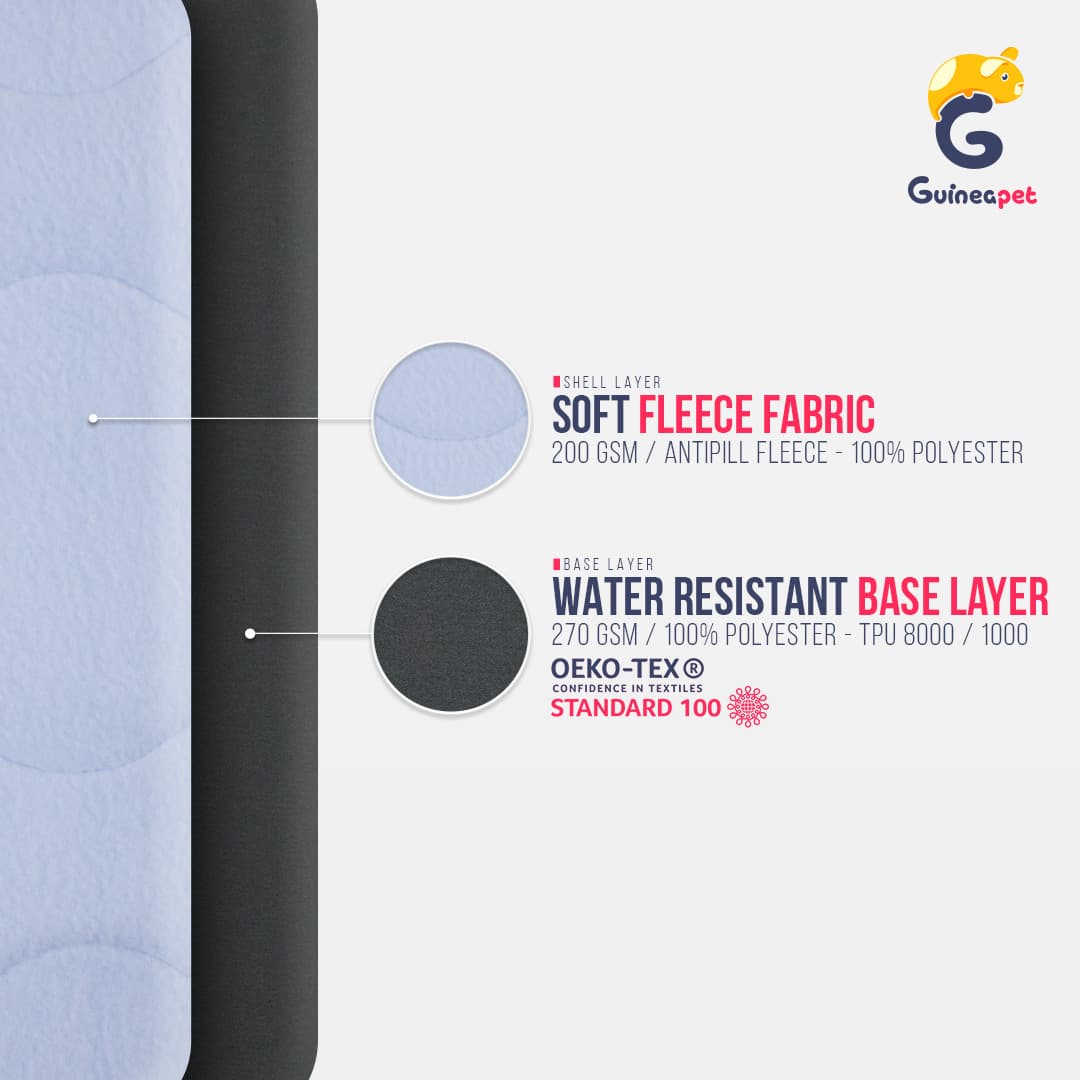 Guineapet liners bedding composition. Soft anti-pill fleece fabric, two highly absorbent technical fabric layers, and water-resistant bottom. 100% polyester