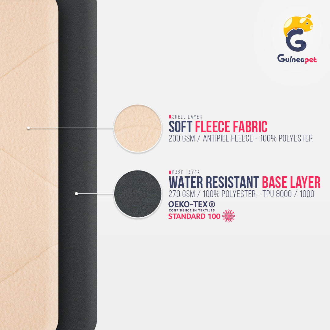 Guineapet liners bedding composition. Soft anti-pill fleece fabric, two highly absorbent technical fabric layers, and a water-resistant bottom. 100% polyester