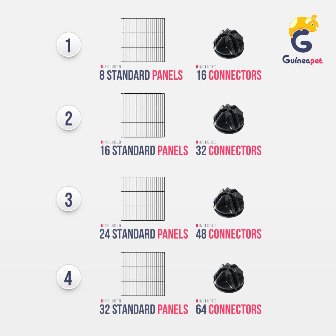 C&C Grids for Guineapet enclosures
